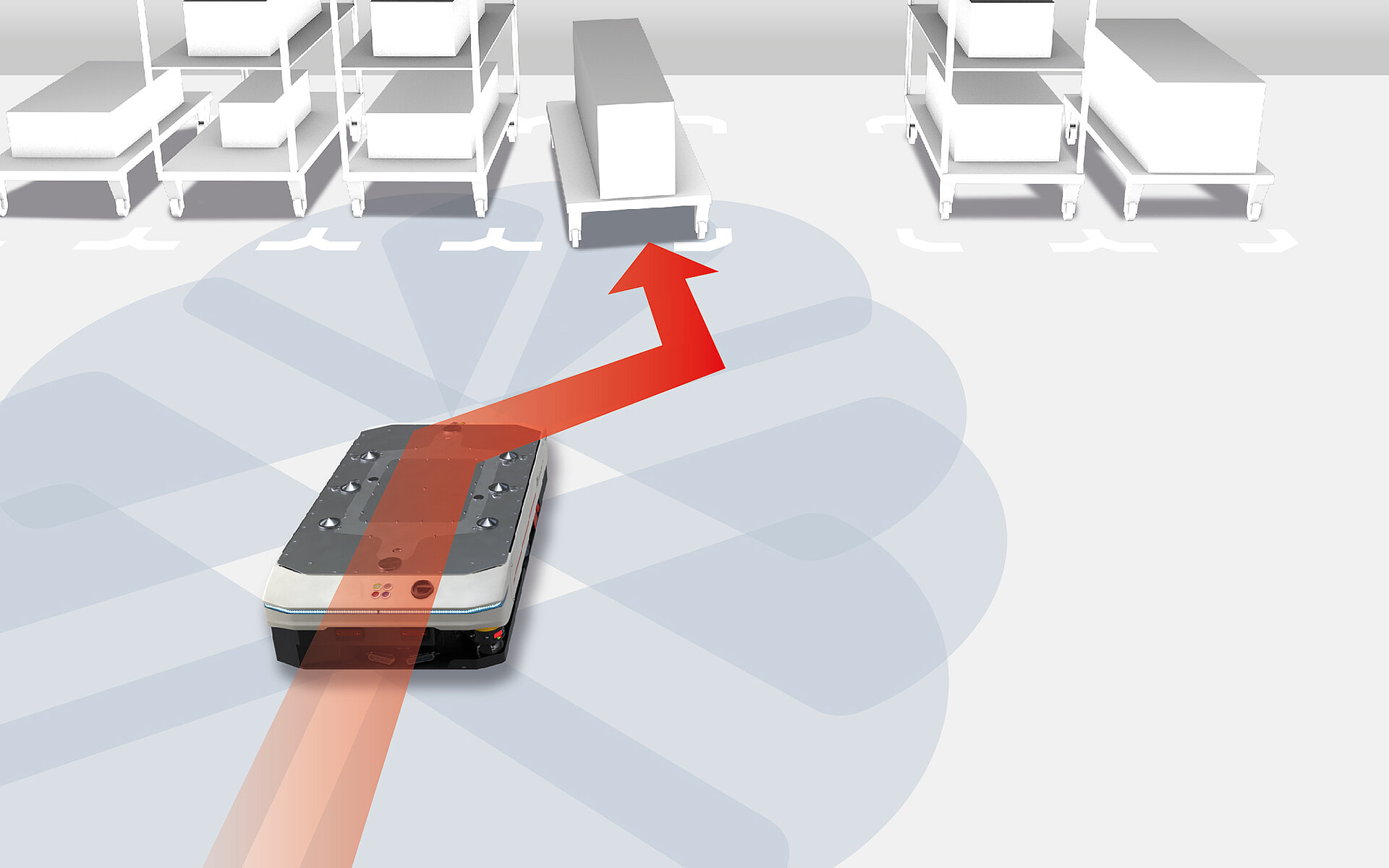 The OL1200S detects the position of inaccurately placed goods carriers
